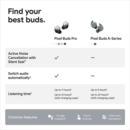 Google Pixel Buds Pro